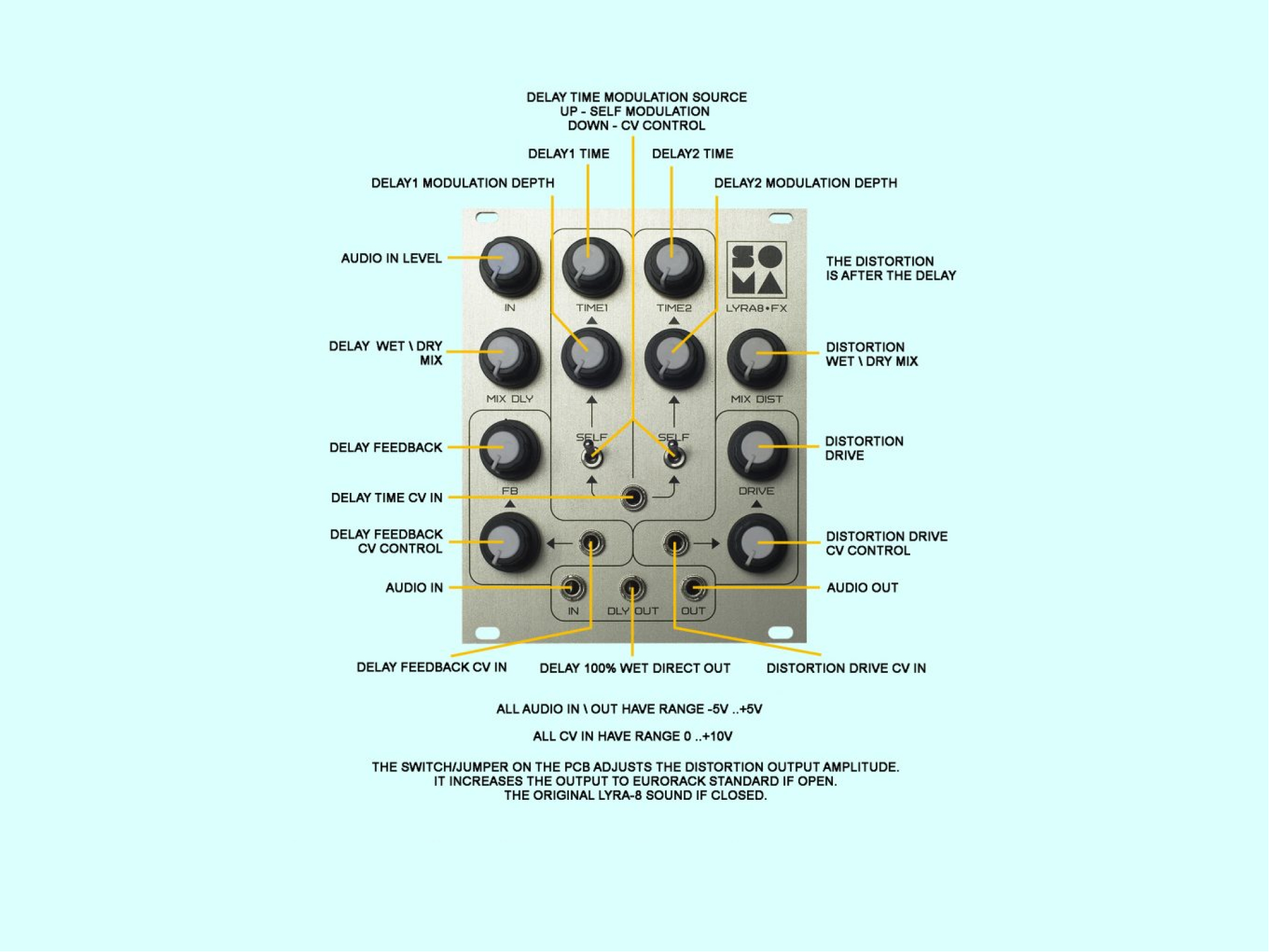 Description / Lyra8-FX – SOMA LABORATORY